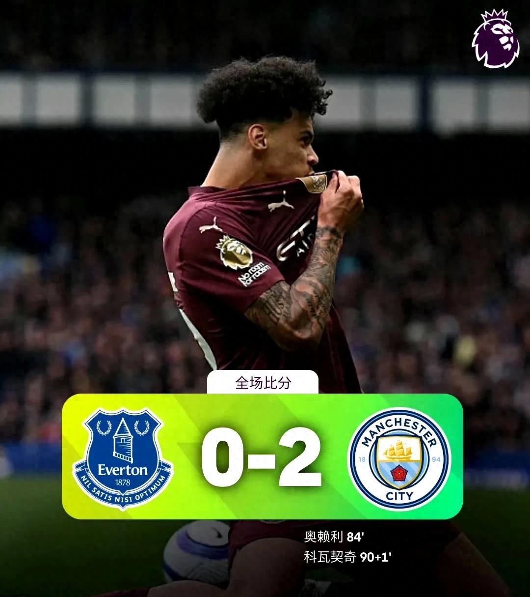 葡超赛程吃紧；曼联关键时刻止住颓势；目标明确；年轻球员得到机会的简单介绍